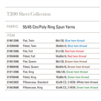 T-200 Top/Flat Sheet